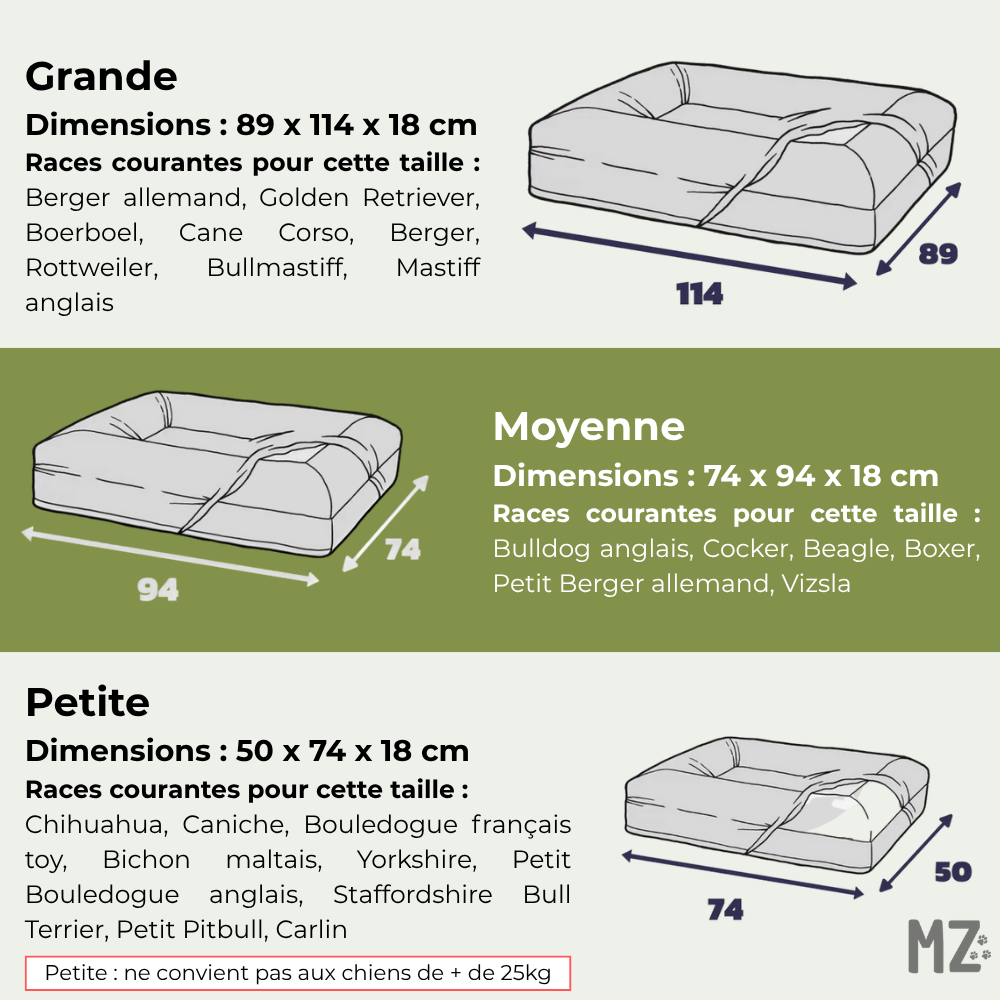 Lit orthopédique pour chien Orthopet