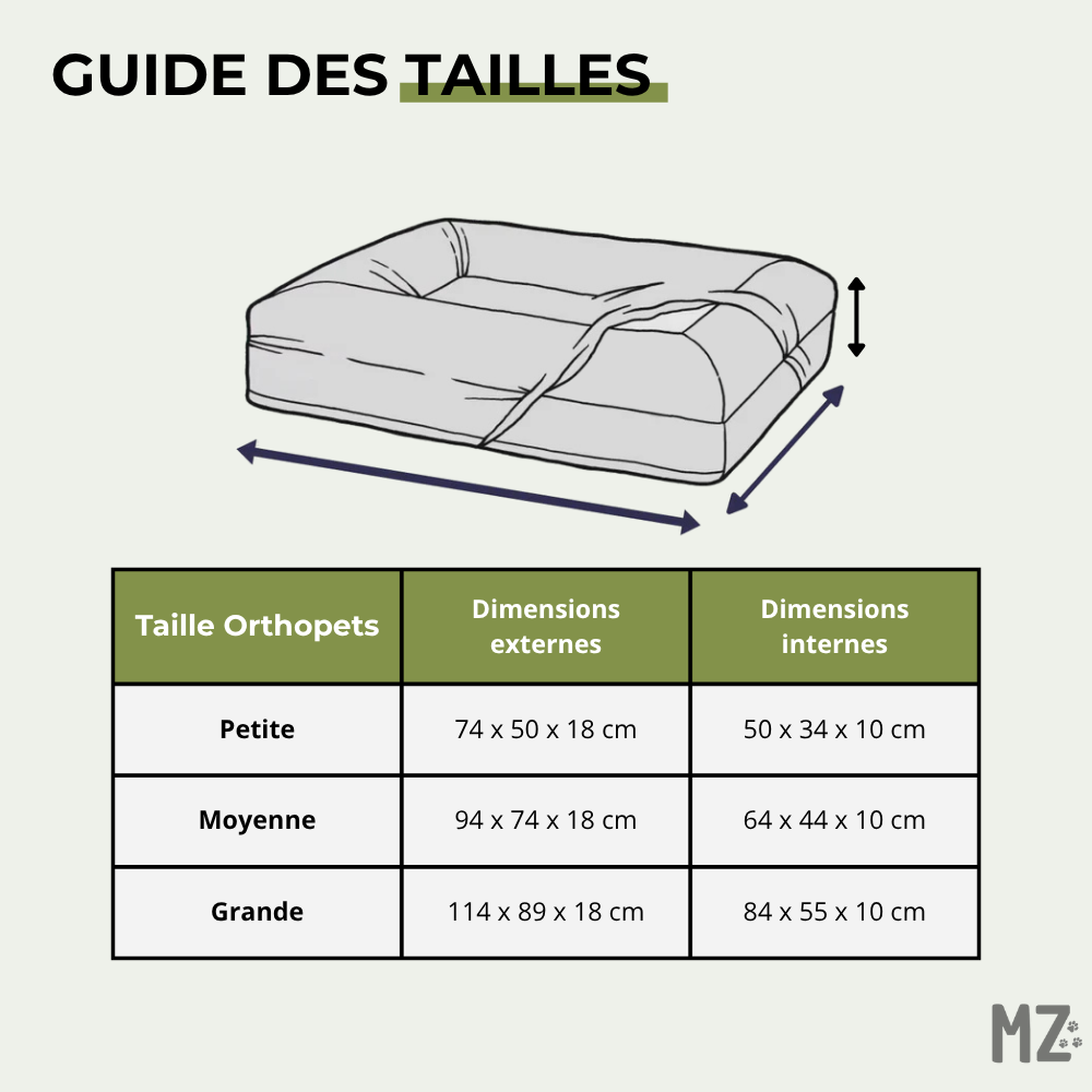 Lit orthopédique pour chien Orthopet