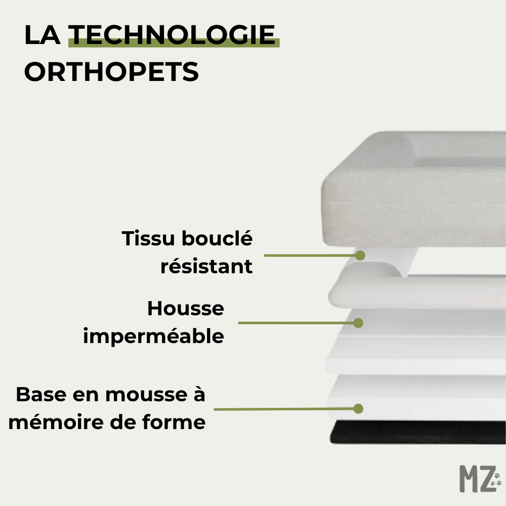 Lit orthopédique pour chien Orthopet